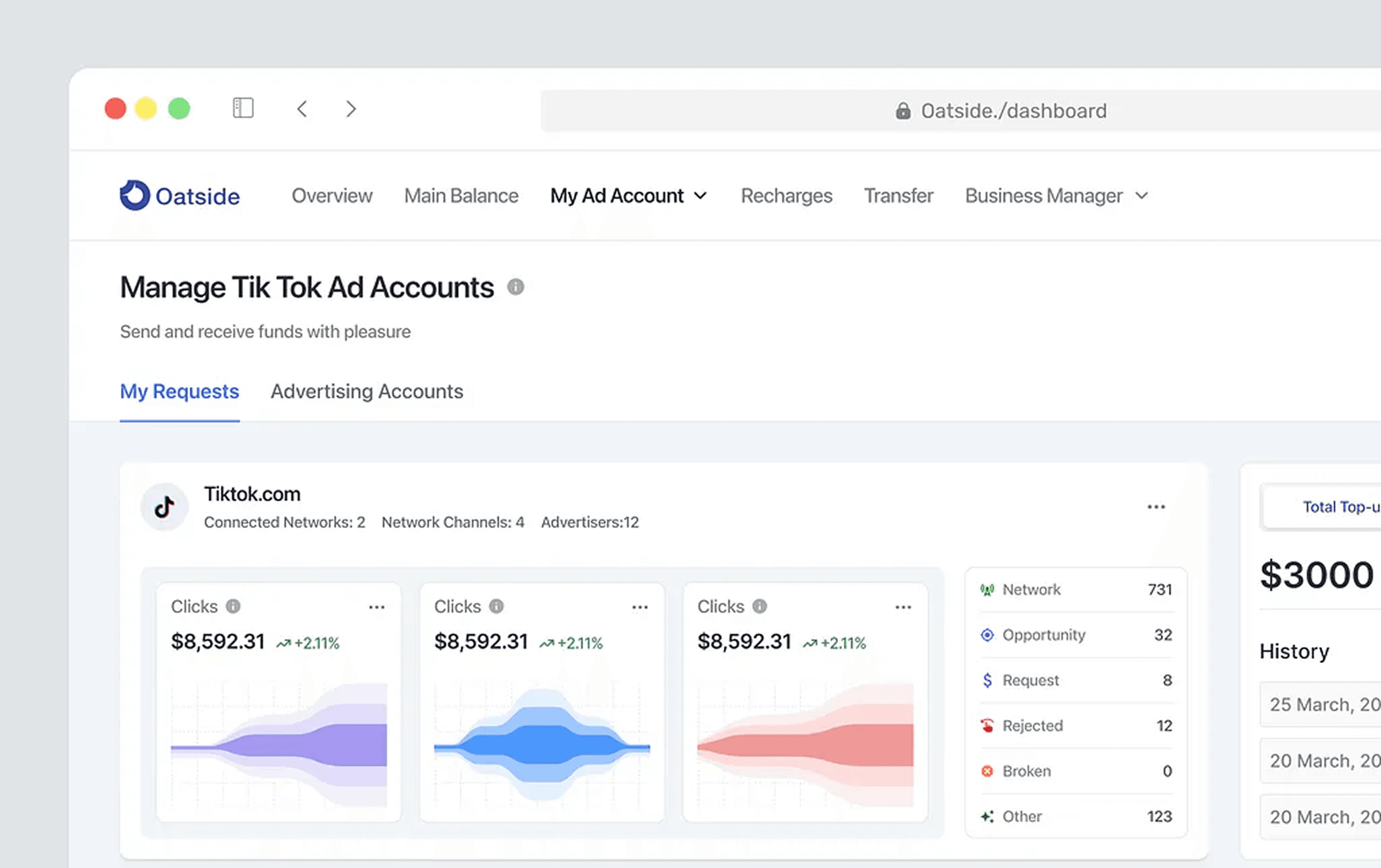 منصة إدارة المؤسسات