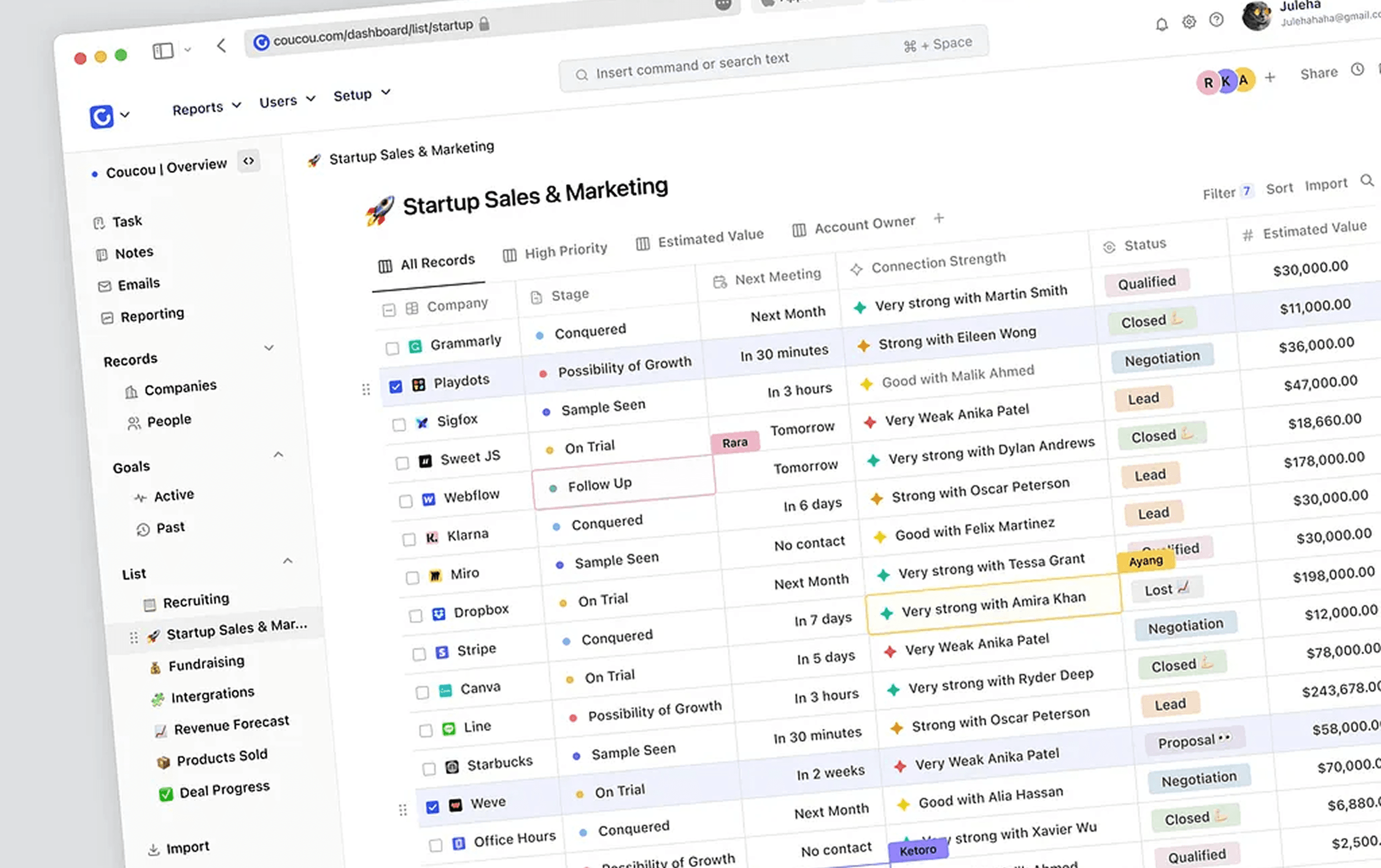 لوحة معلومات SaaS وأداة التحليلات
